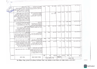 የቅሬታ መልሥ(የዞን ዞን).pdf